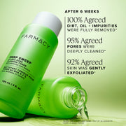 Deep Sweep Trial Size