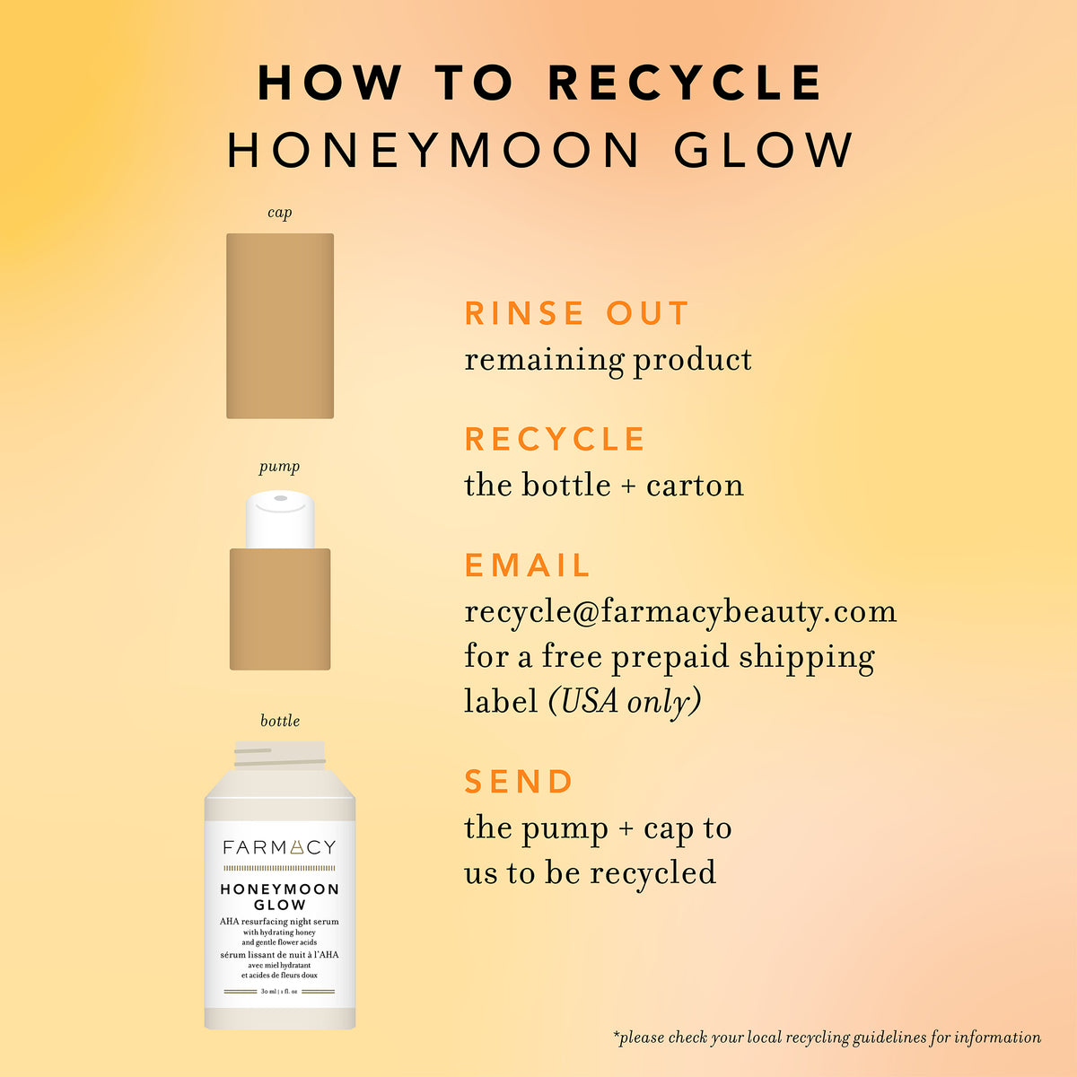How to recycle Honeymoon Glow