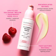 1% Vitamin A Retinol Serum infographic