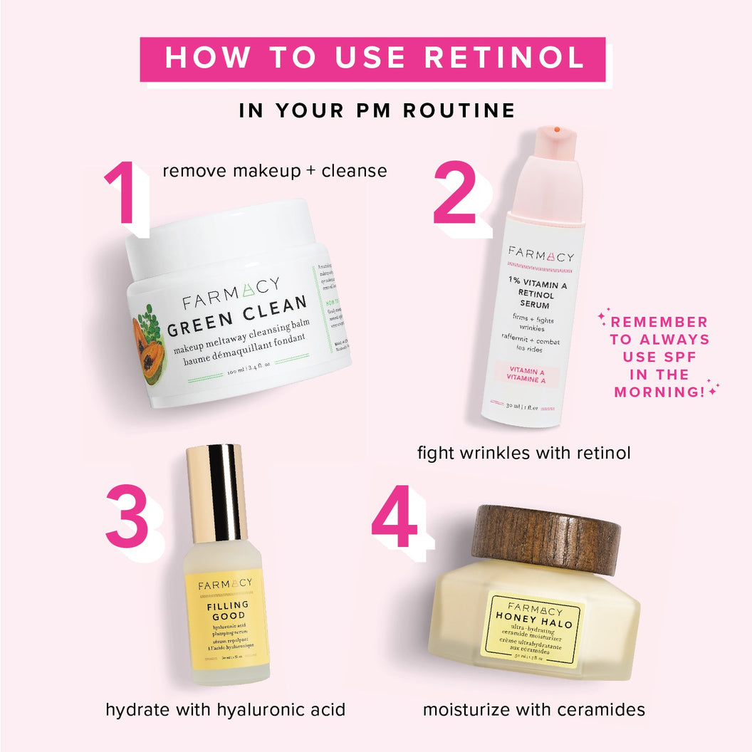1% Vitamin A Retinol Serum infographic