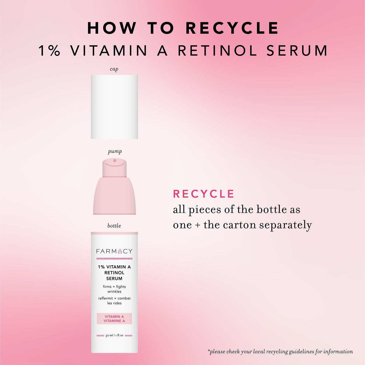 How to recycle Vitamin A Retinol Serum