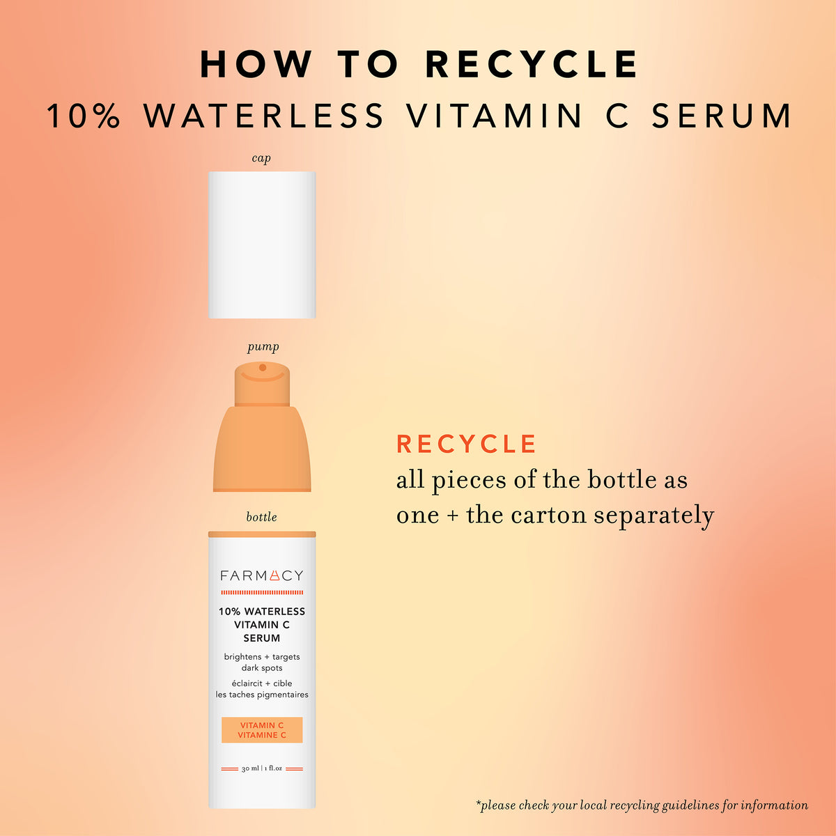 How to recycle Vitamin C serum