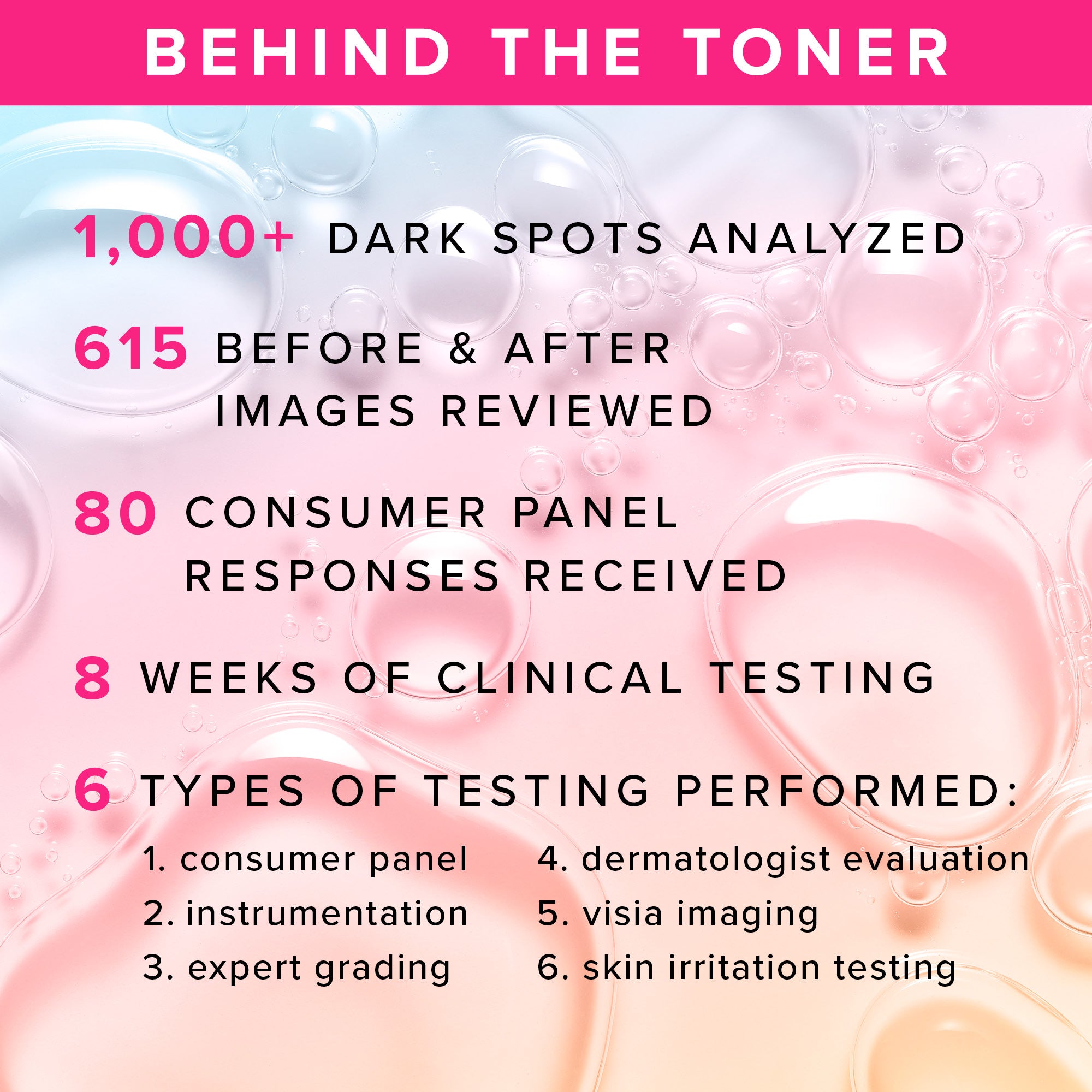 Brighten Up 3% TXA Toner Trial Size