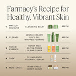 Farmacy skincare routine chart on a beige background