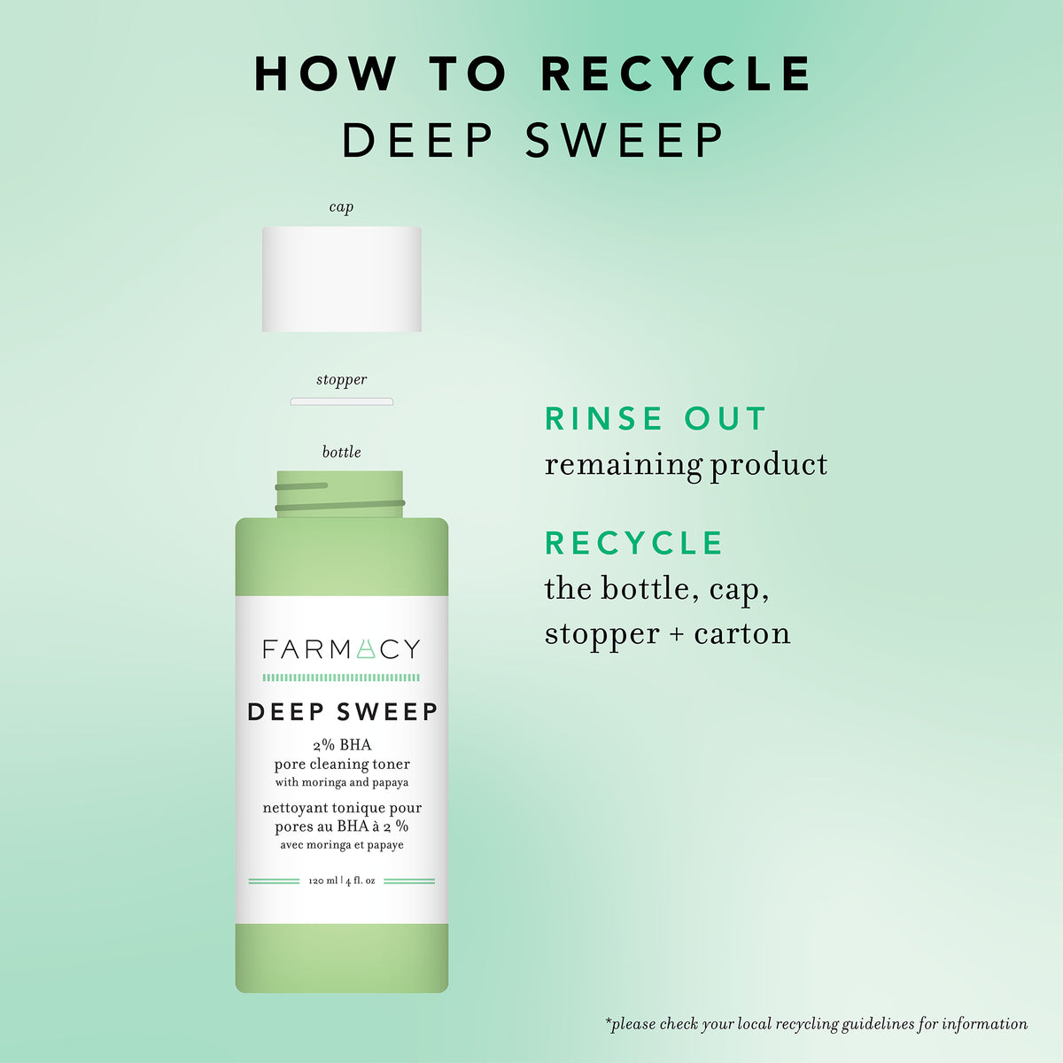 How to recycle Deep Sweep