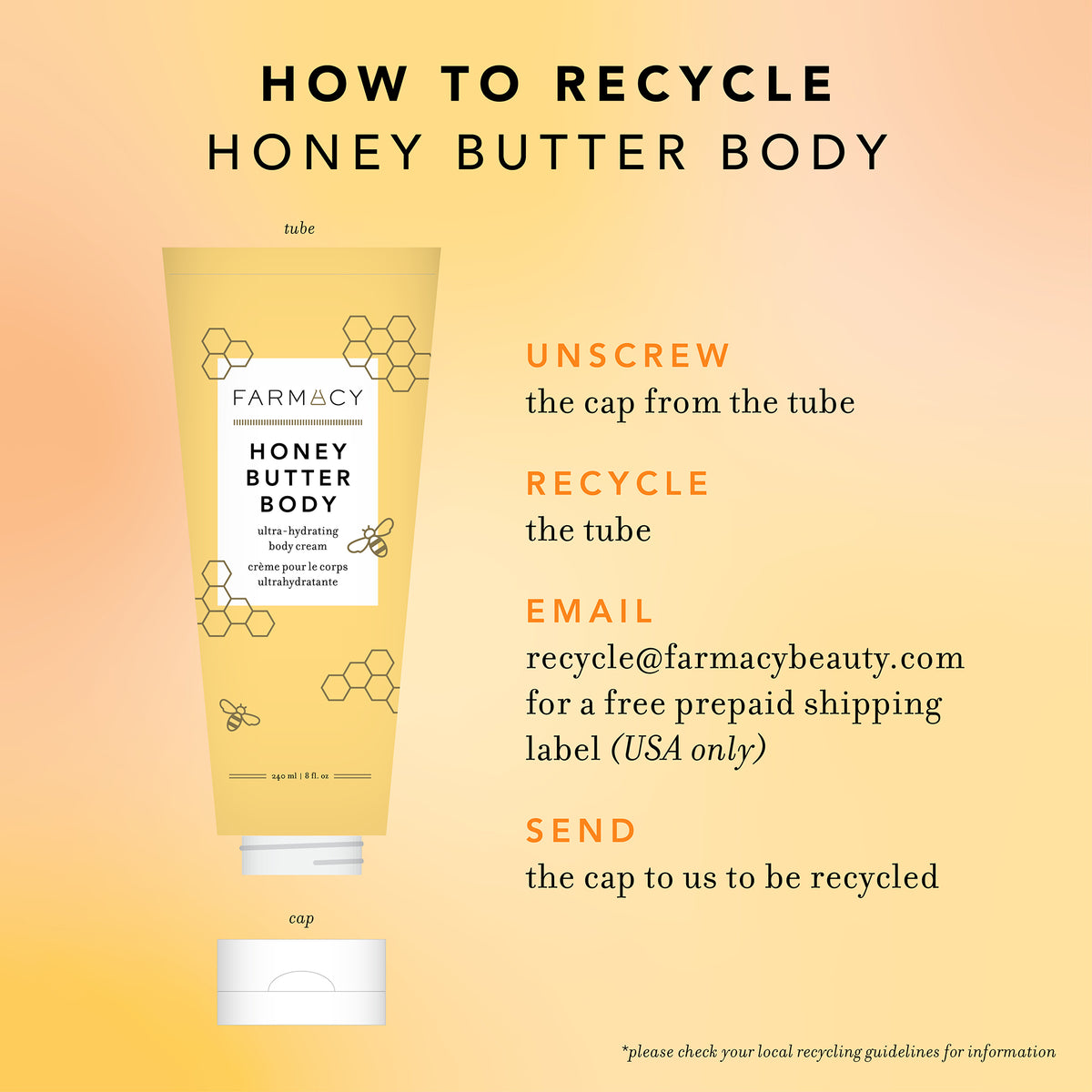How to recycle Honey Butter Body
