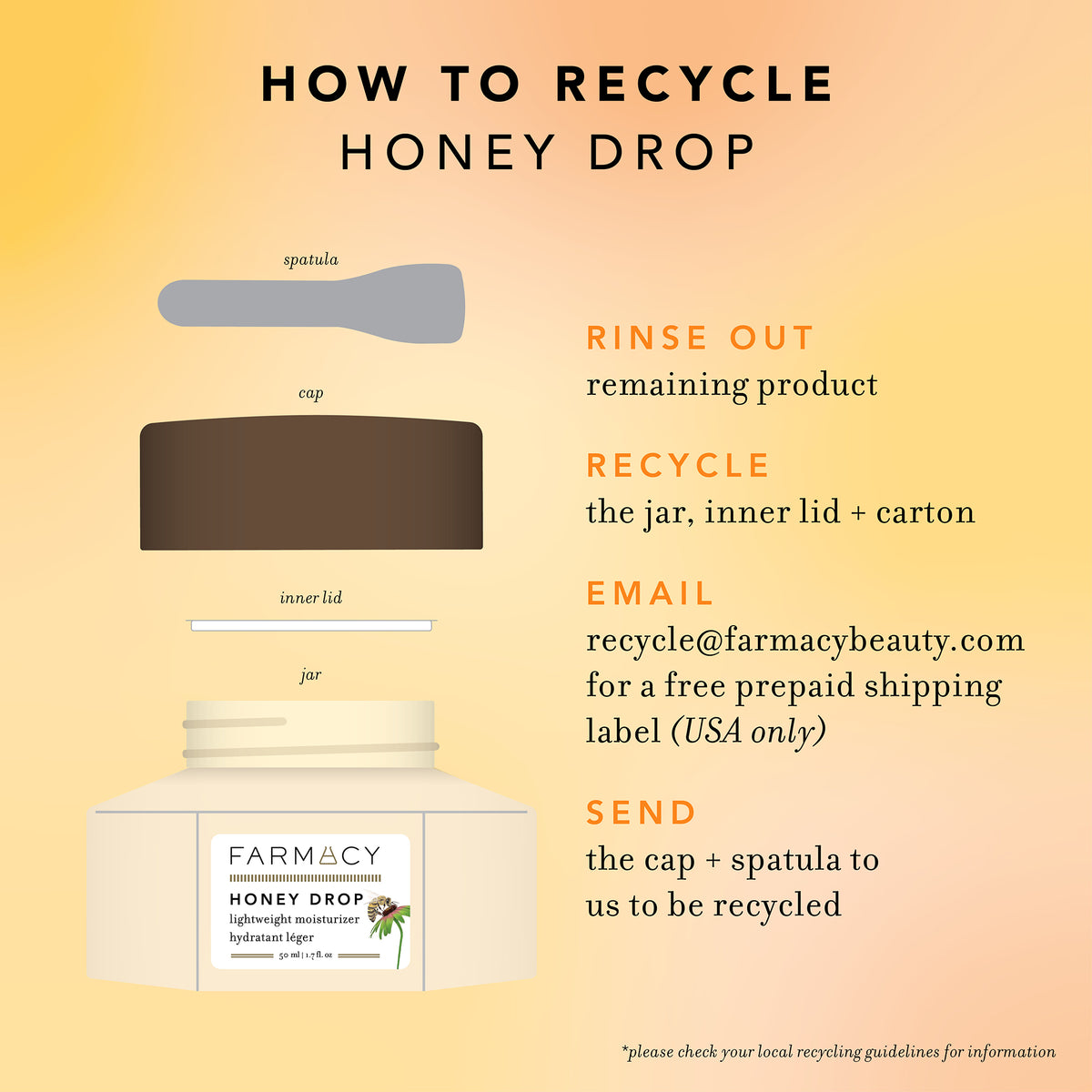 How to recycle Honey Drop