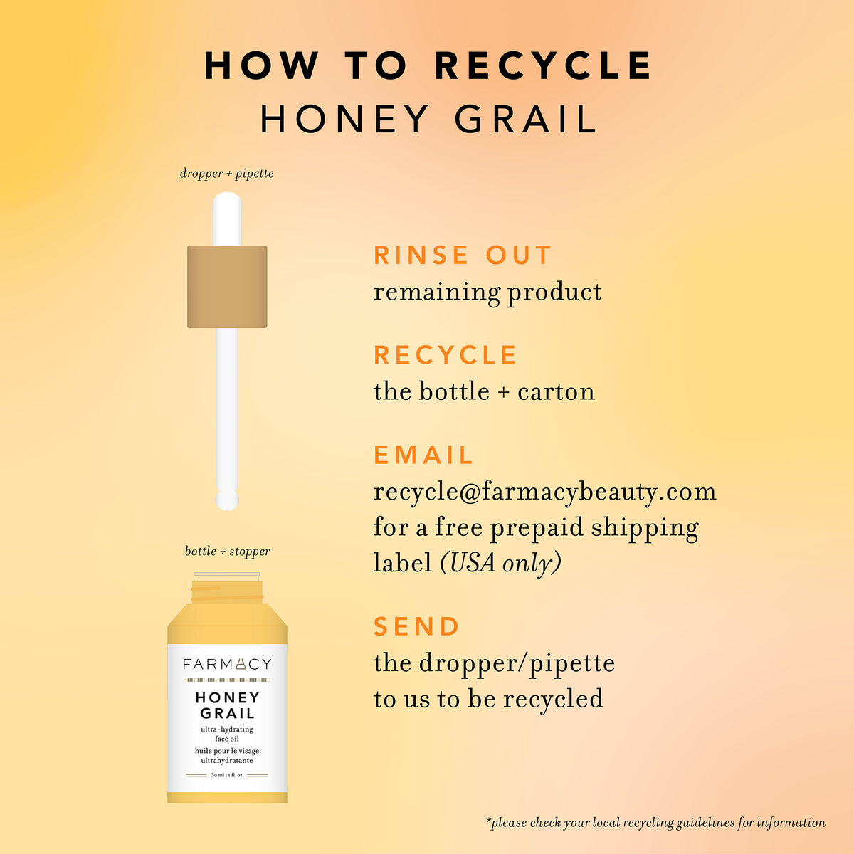 How to recycle Honey Grail