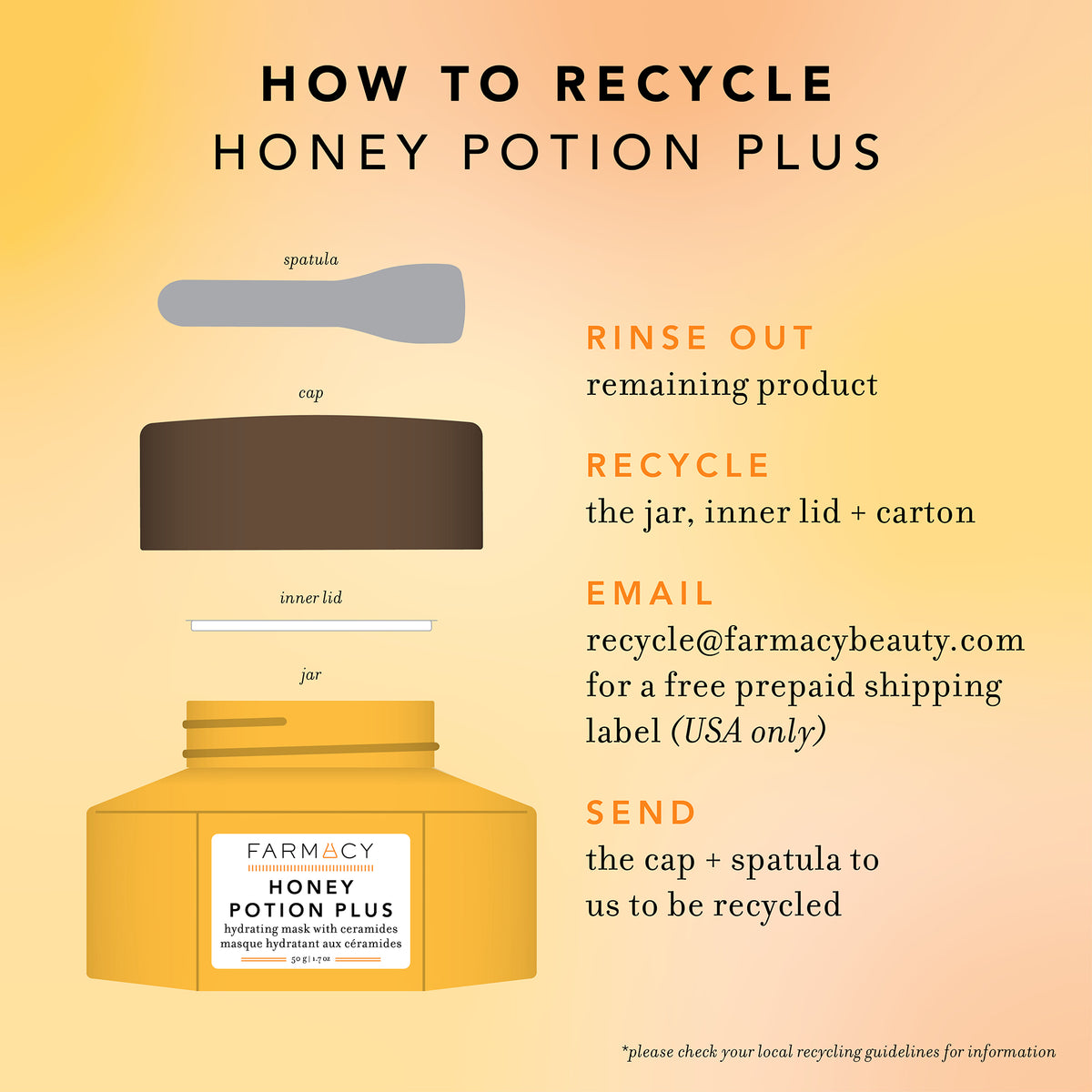 How to recycle Honey Potion Plus