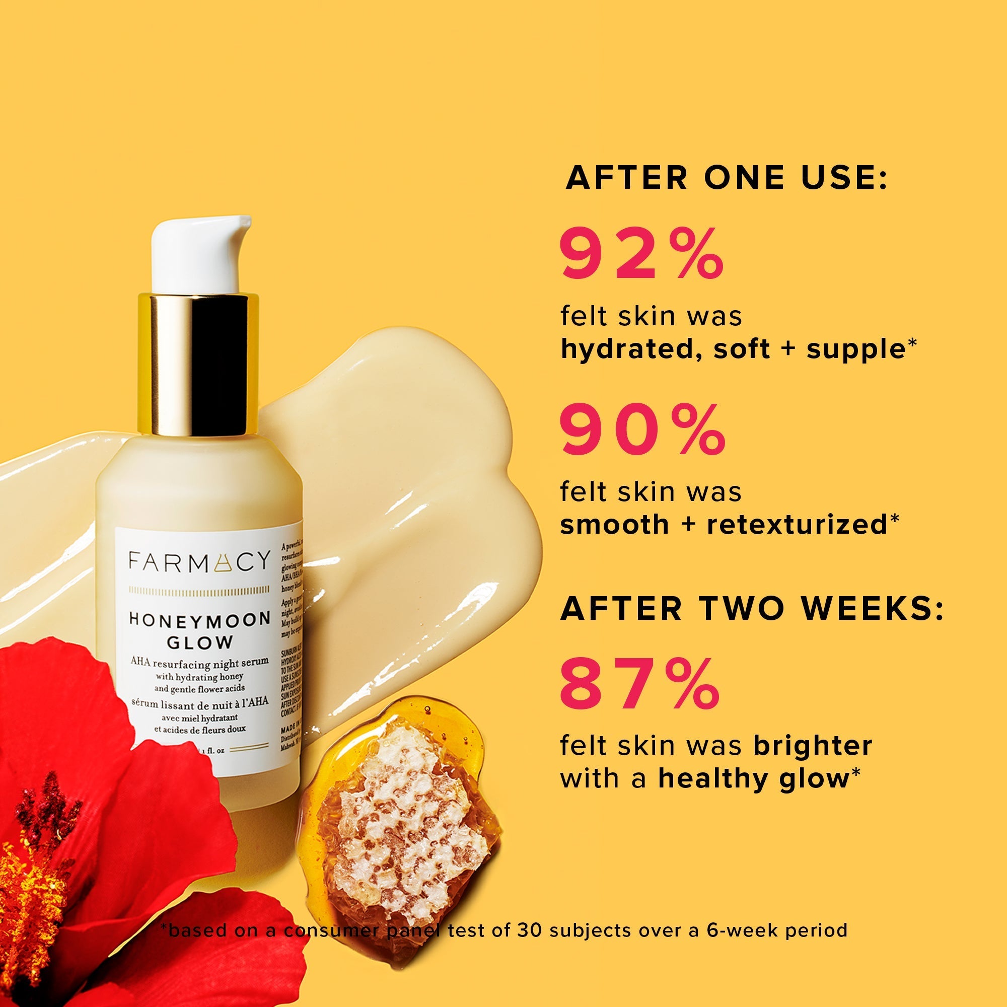 SURPRISE: Free Honeymoon Glow Sample 5ml