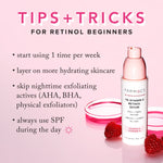 1% Vitamin A Retinol Serum infographic