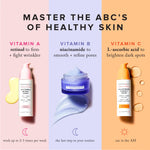 Infographic of Vitamin A, Vitamin B and Vitamin C differences 