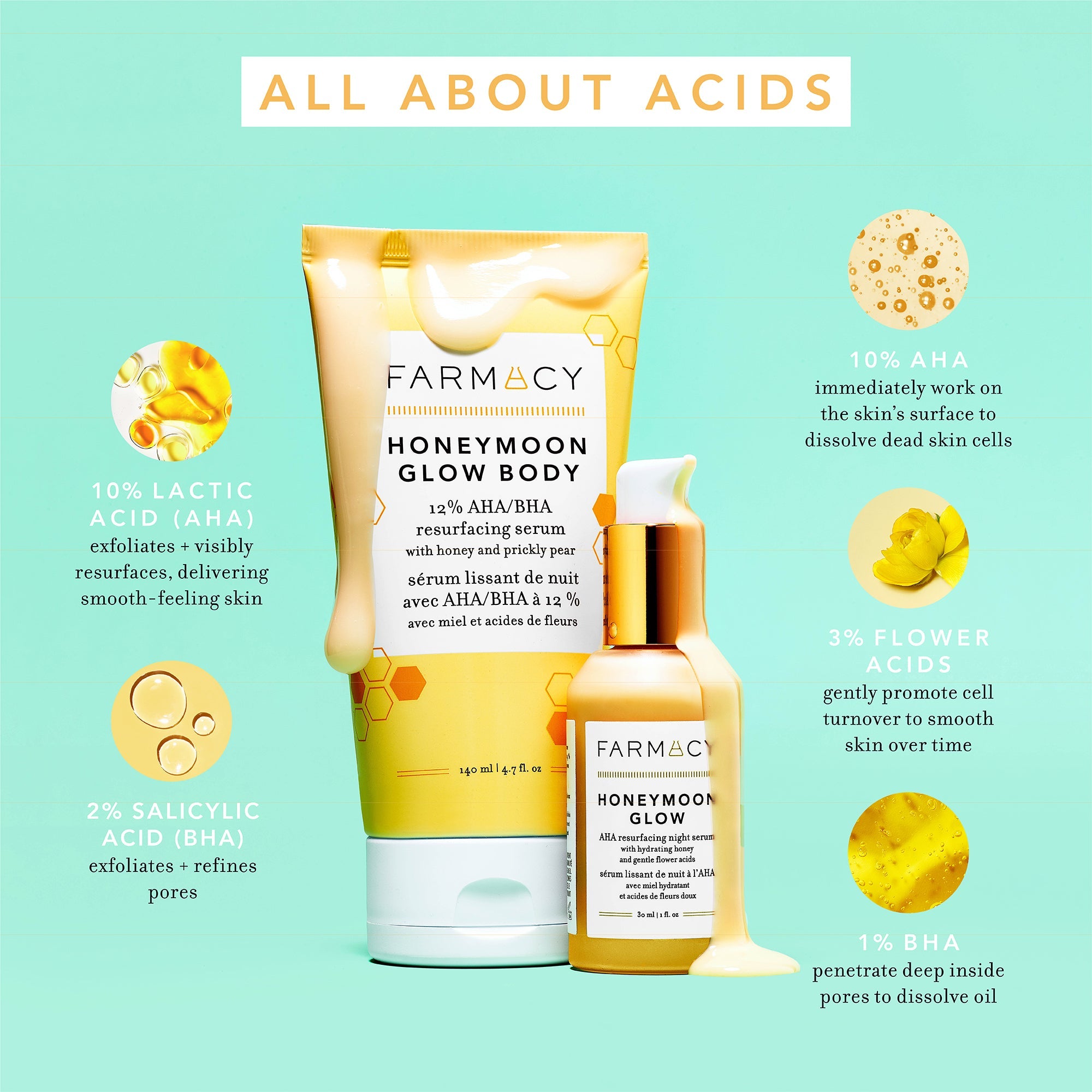Honeymoon Glow Body (bundle item)