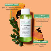 A Farmacy Deep Sweep infographic outlining its skincare benefits