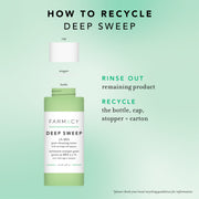 How to recycle Deep Sweep