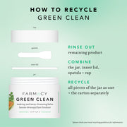 How to recycle Green Clean