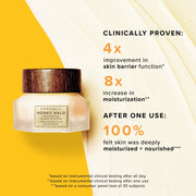 A Honey Halo infographic outlining its clinically proven benefits