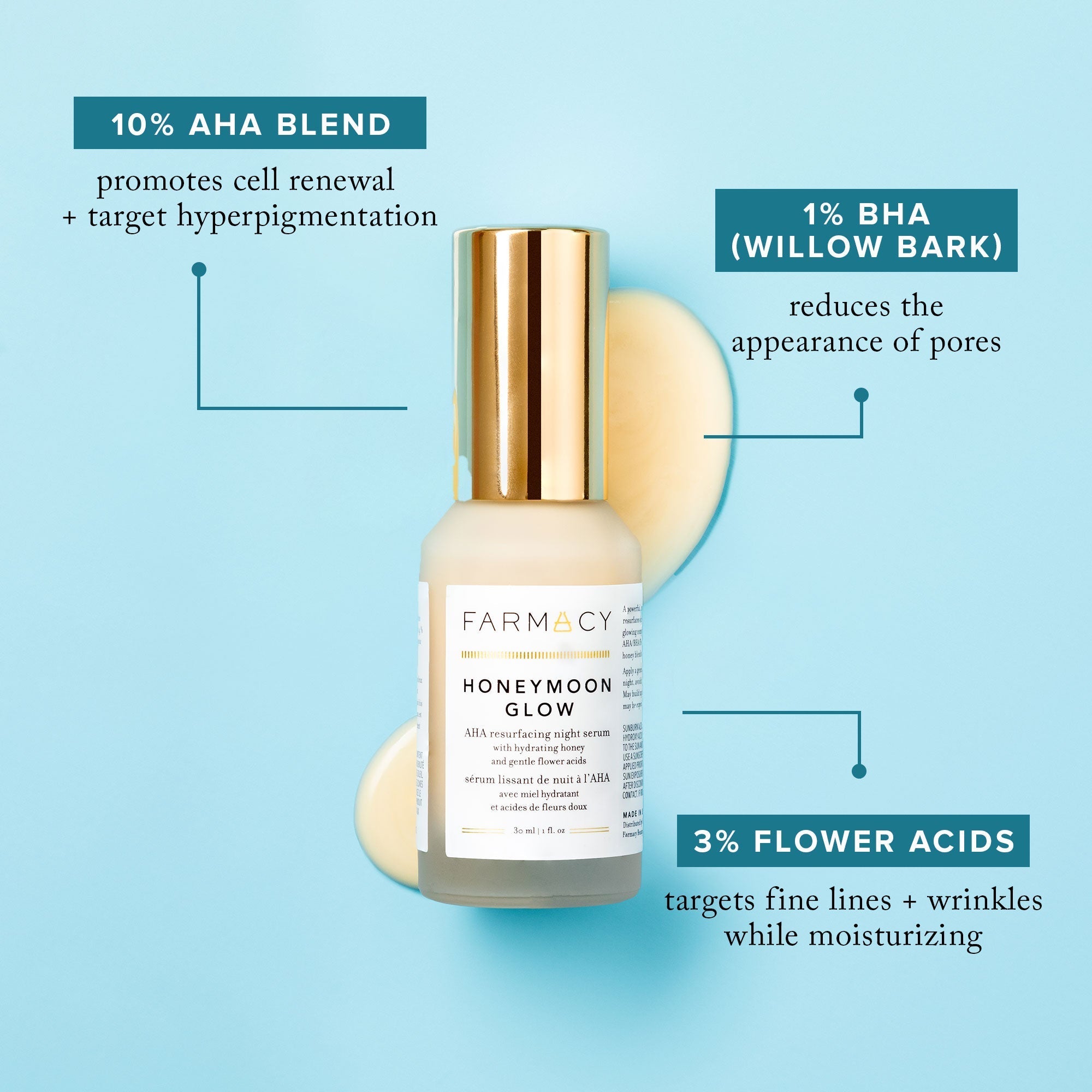 A Honeymoon Glow infographic outlining its skincare benefits