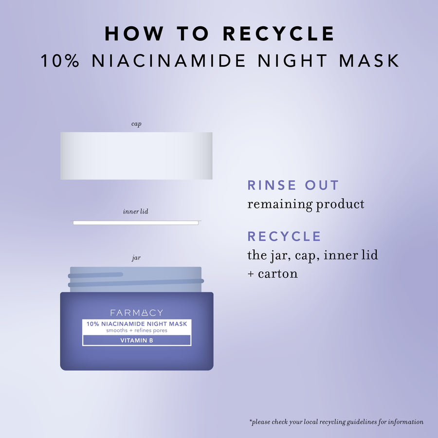 How to recycle 10% Niacinamide Night Mask