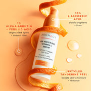 10% Waterless Vitamin C Serum Infographic displaying the products benefits