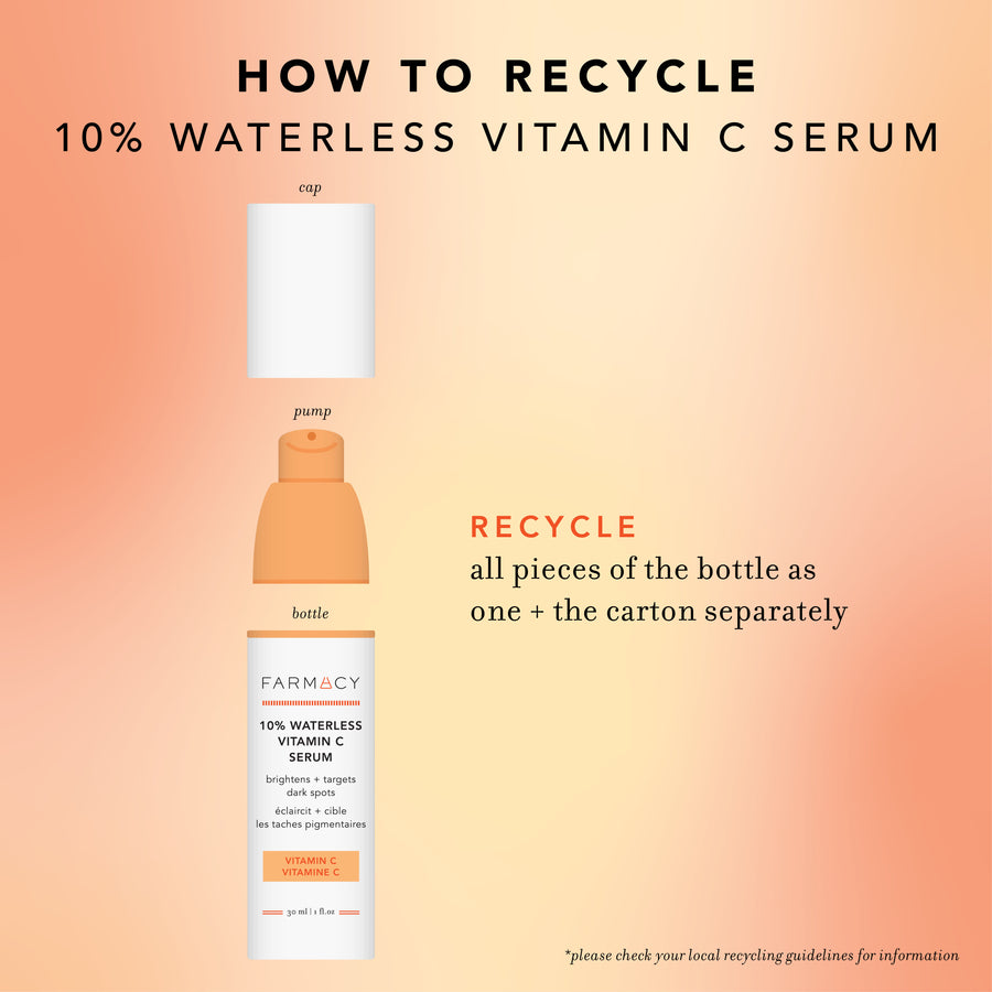 How to recycle 10% Waterless Vitamin C Serum
