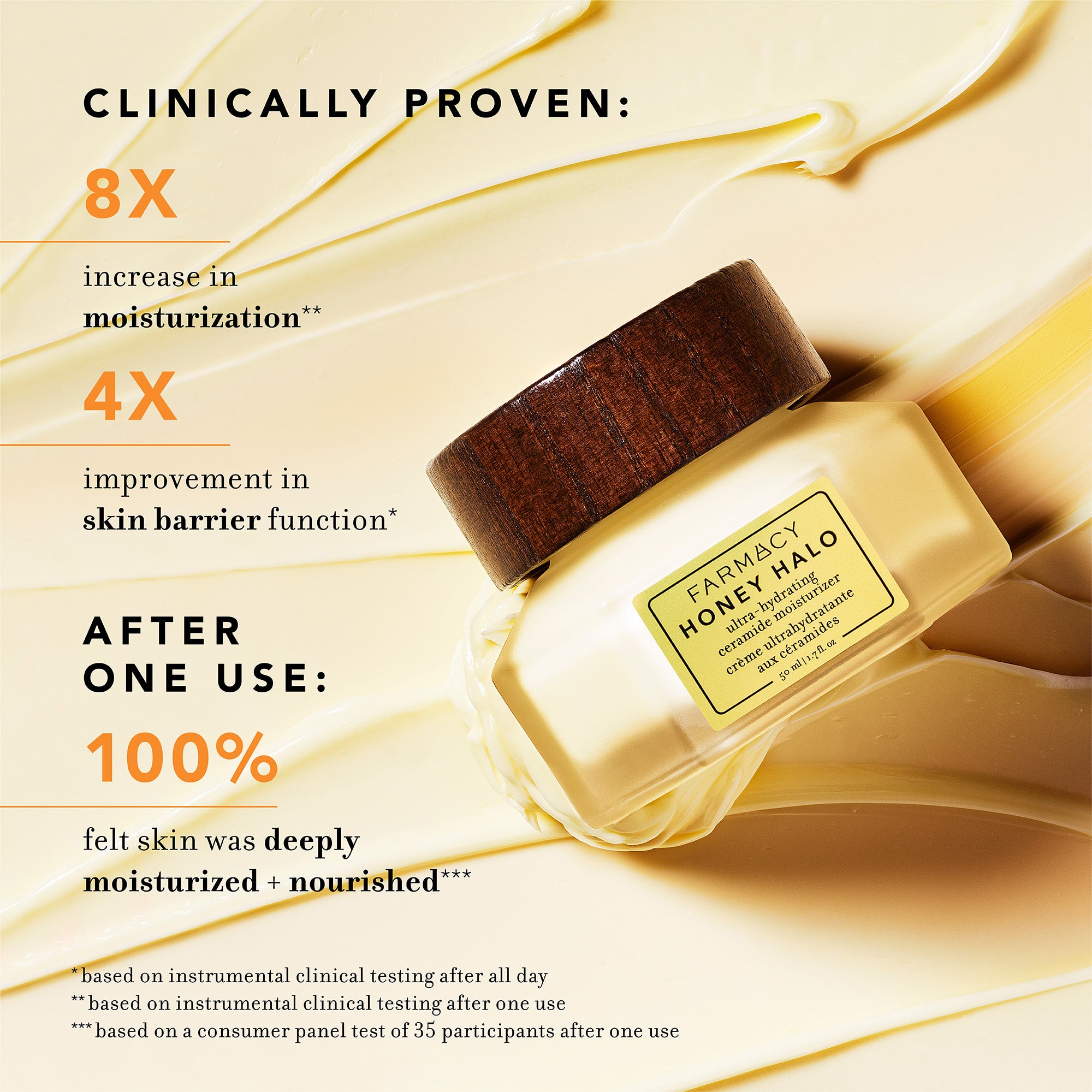 HONEY HALO 50ML