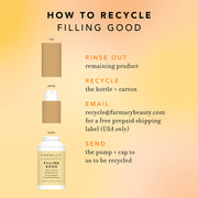 Filling Good (bundle item)