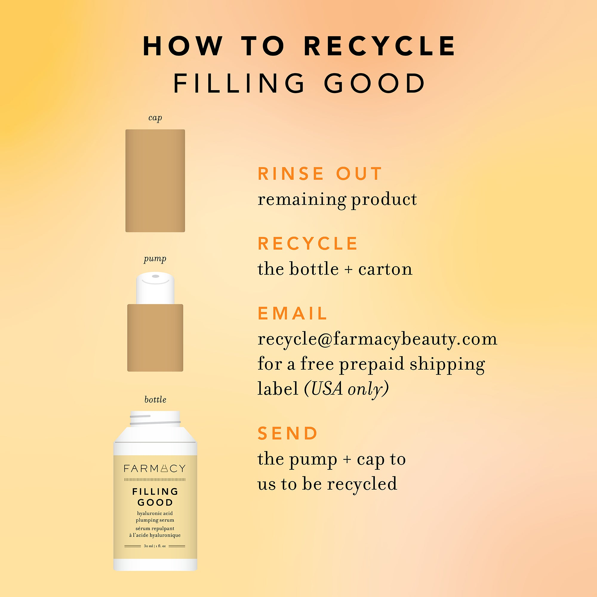 Filling Good (bundle item)